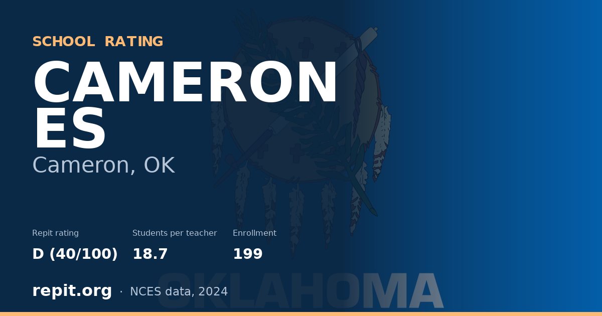CAMERON ES, Cameron, OK — Repit school rating D (40/100)