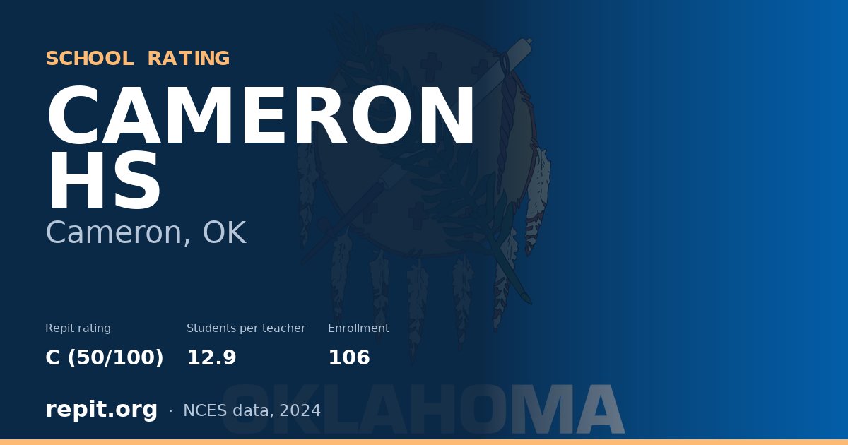CAMERON HS, Cameron, OK — Repit school rating C (50/100)
