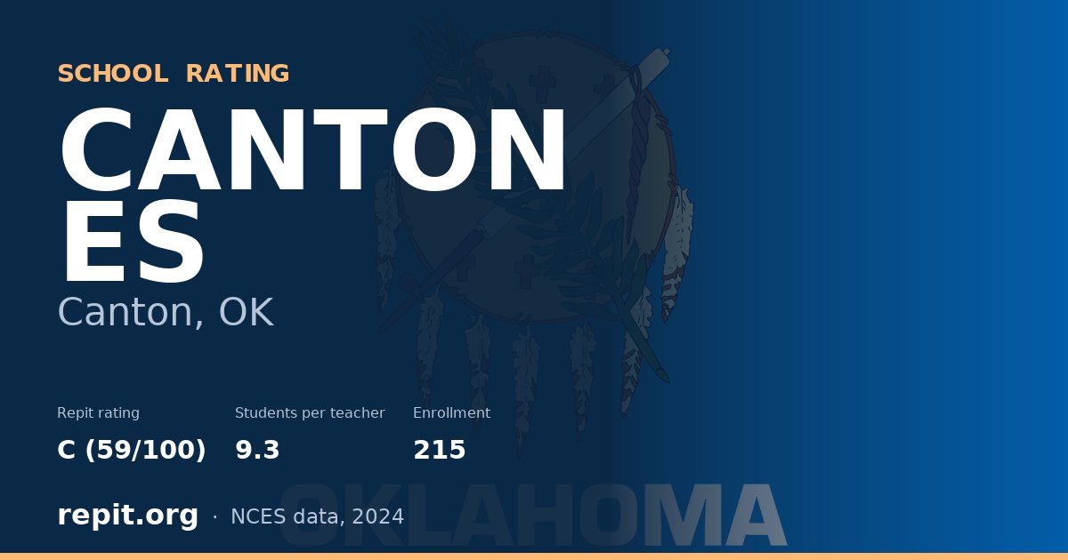 CANTON ES, Canton, OK — Repit school rating C (59/100)