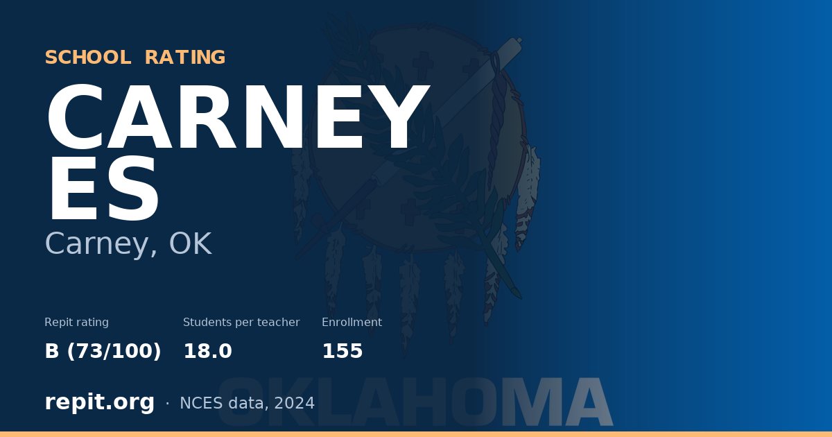 CARNEY ES, Carney, OK — Repit school rating B (73/100)