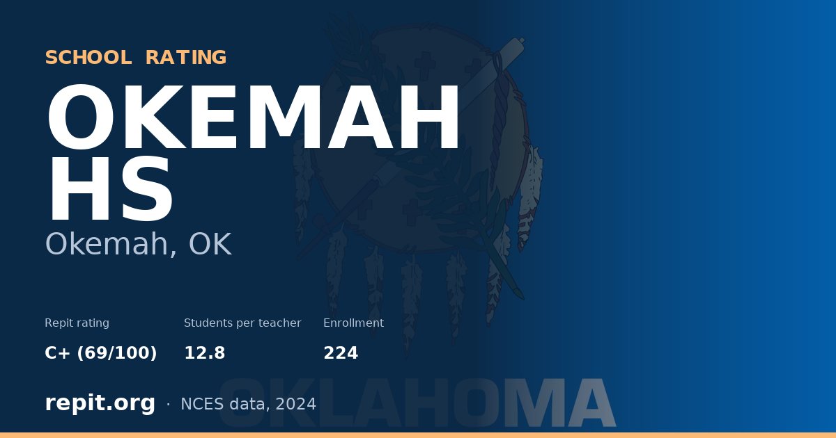 OKEMAH HS, Okemah, OK — Repit school rating C+ (69/100)