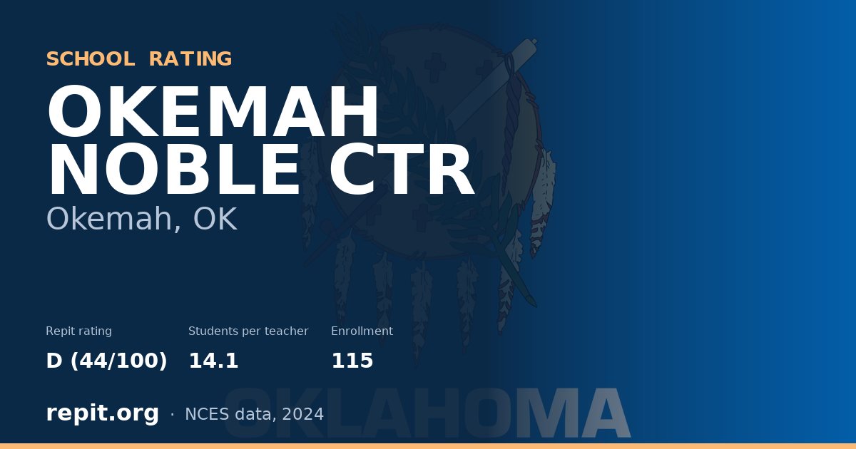OKEMAH NOBLE CTR, Okemah, OK — Repit school rating D (44/100)