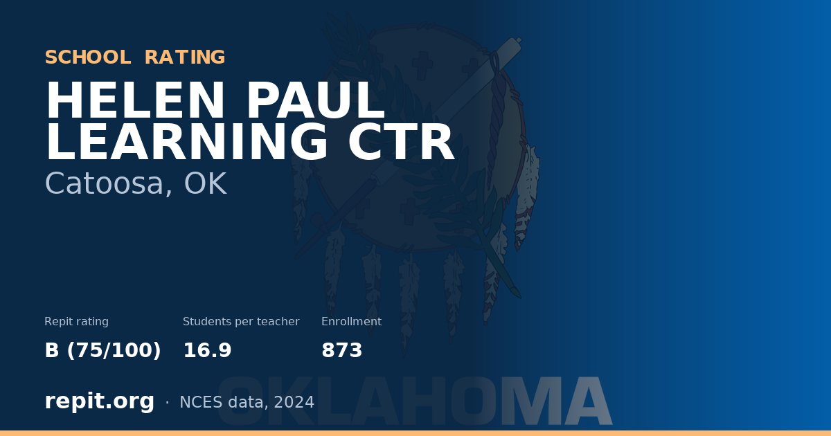 HELEN PAUL LEARNING CTR, Catoosa, OK — Repit school rating B (75/100)