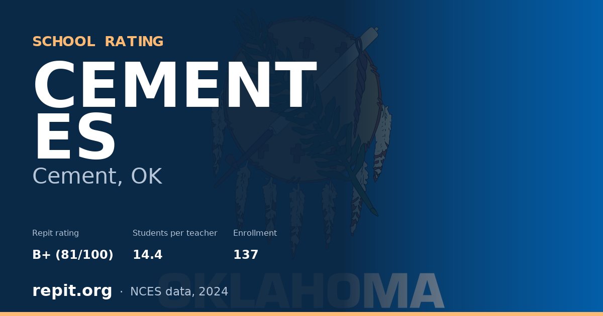 CEMENT ES, Cement, OK — Repit school rating B+ (81/100)