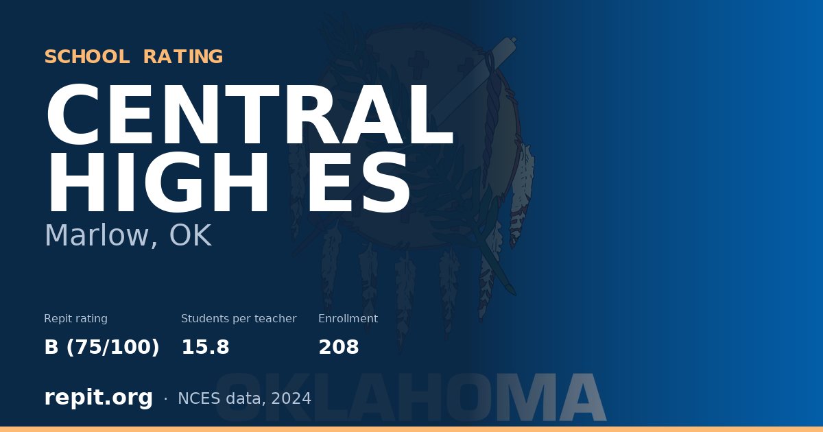 CENTRAL HIGH ES, Marlow, OK — Repit school rating B (75/100)
