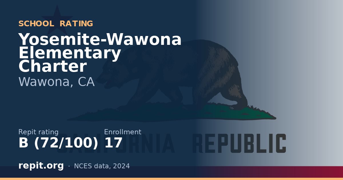 Yosemite-Wawona Elementary Charter, Wawona, CA — Repit school rating B (72/100)