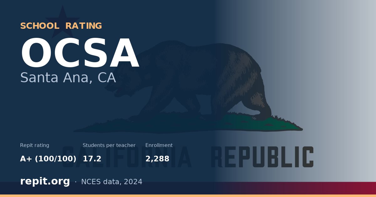 OCSA, Santa Ana, CA — Repit school rating A+ (100/100)