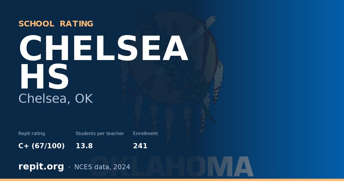 CHELSEA HS, Chelsea, OK — Repit school rating C+ (67/100)