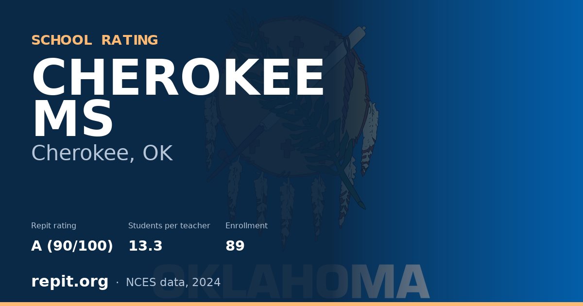 CHEROKEE MS, Cherokee, OK — Repit school rating A (90/100)