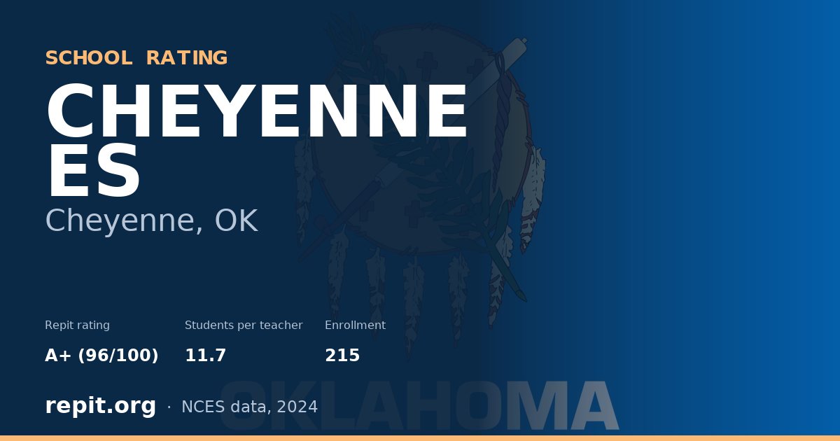 CHEYENNE ES, Cheyenne, OK — Repit school rating A+ (96/100)