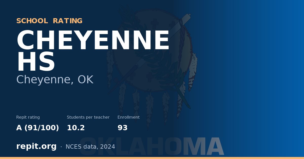 CHEYENNE HS, Cheyenne, OK — Repit school rating A (91/100)