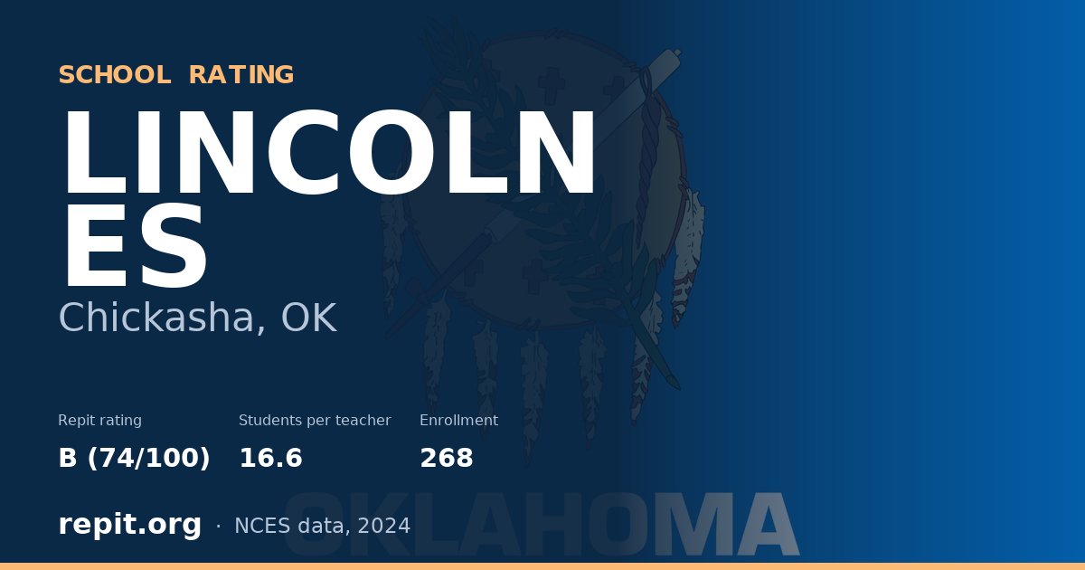 LINCOLN ES, Chickasha, OK — Repit school rating B (74/100)