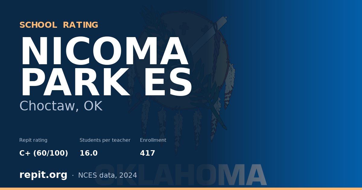 NICOMA PARK ES, Choctaw, OK — Repit school rating C+ (60/100)