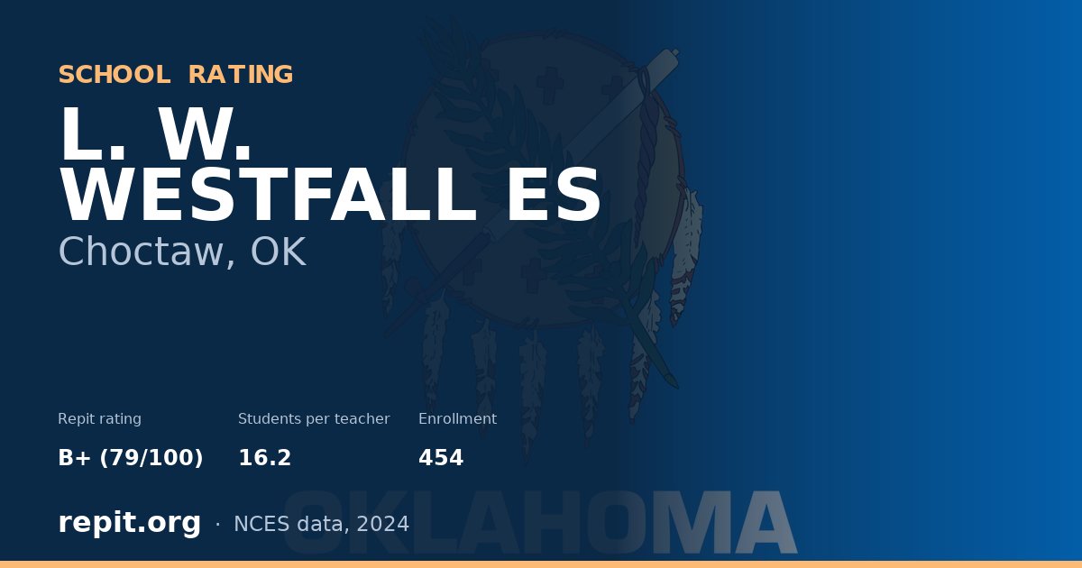 L. W. WESTFALL ES, Choctaw, OK — Repit school rating B+ (79/100)