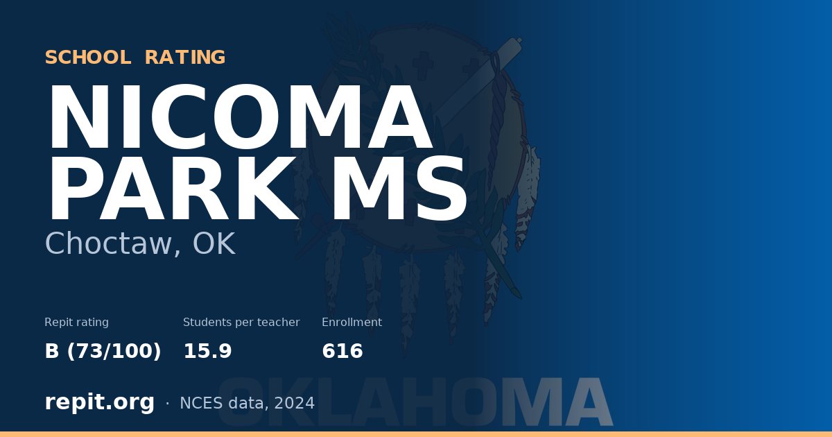 NICOMA PARK MS, Choctaw, OK — Repit school rating B (73/100)