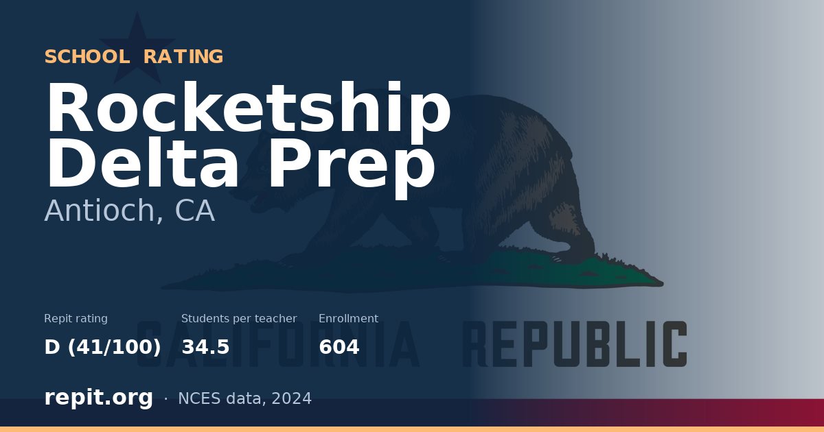 Rocketship Delta Prep, Antioch, CA — Repit school rating D (41/100)