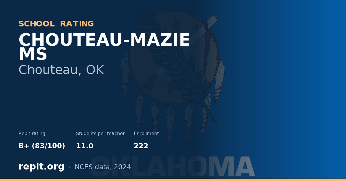 CHOUTEAU-MAZIE MS, Chouteau, OK — Repit school rating B+ (83/100)