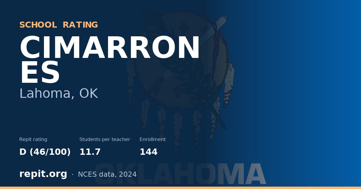 CIMARRON ES, Lahoma, OK — Repit school rating D (46/100)