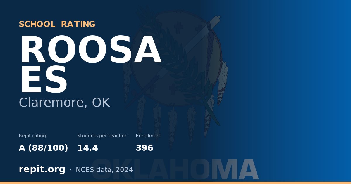 ROOSA ES, Claremore, OK — Repit school rating A (88/100)