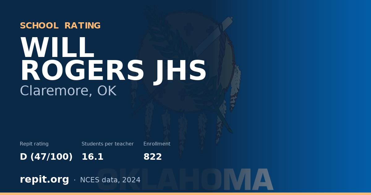 WILL ROGERS JHS, Claremore, OK — Repit school rating D (47/100)