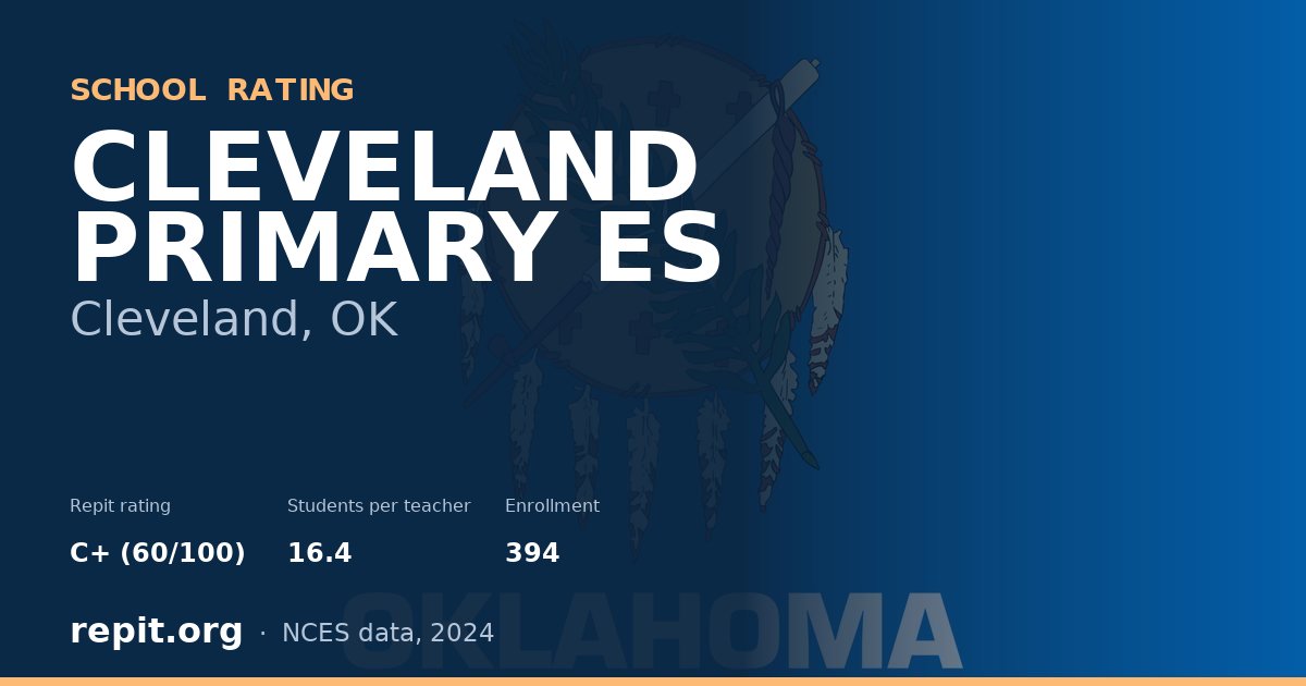 CLEVELAND PRIMARY ES, Cleveland, OK — Repit school rating C+ (60/100)