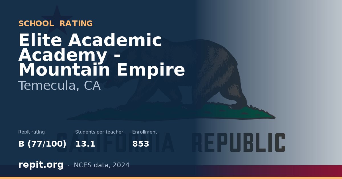 Elite Academic Academy - Mountain Empire, Temecula, CA — Repit school rating B (77/100)