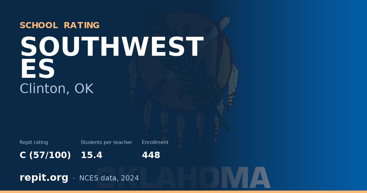 SOUTHWEST ES, Clinton, OK — Repit school rating C (57/100)