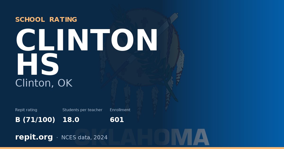CLINTON HS, Clinton, OK — Repit school rating B (71/100)