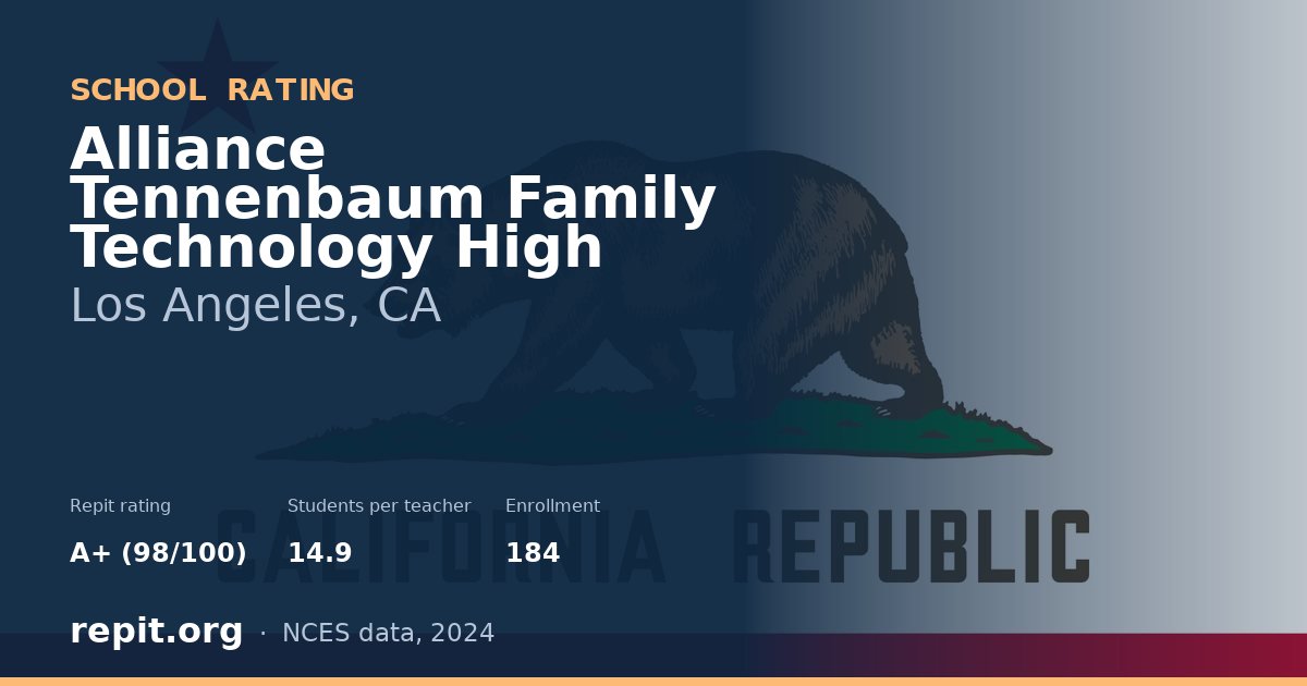 Alliance Tennenbaum Family Technology High, Los Angeles, CA — Repit school rating A+ (98/100)