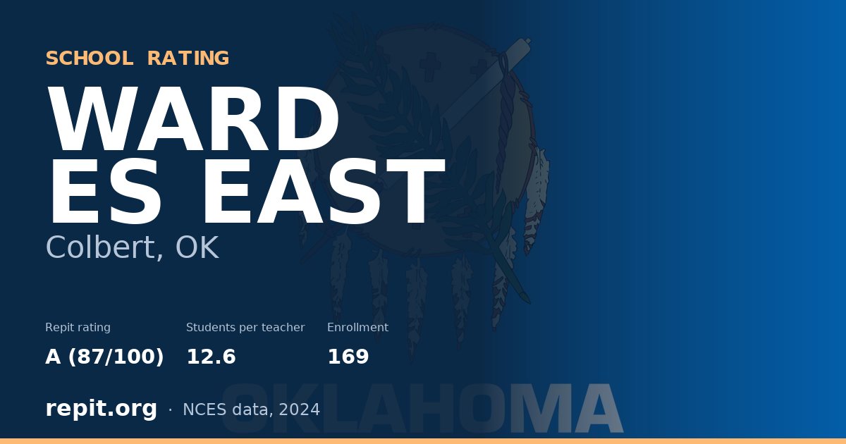WARD ES EAST, Colbert, OK — Repit school rating A (87/100)