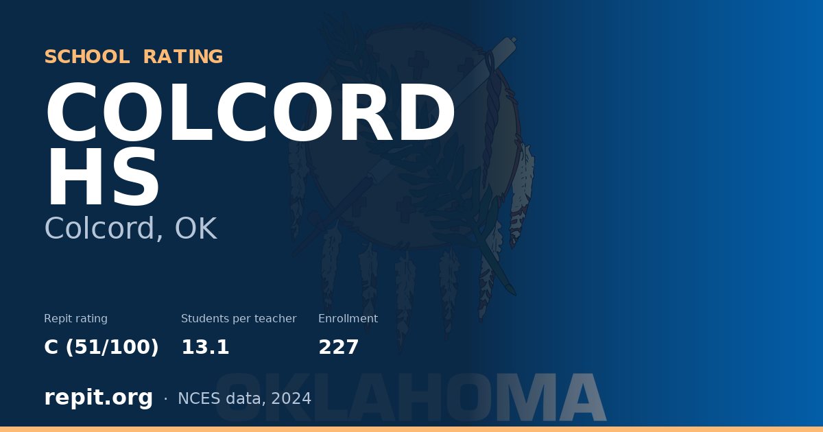 COLCORD HS, Colcord, OK — Repit school rating C (51/100)