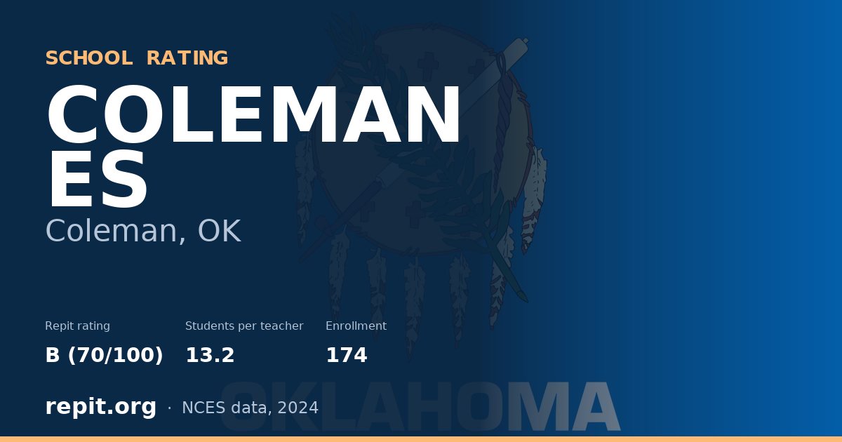 COLEMAN ES, Coleman, OK — Repit school rating B (70/100)