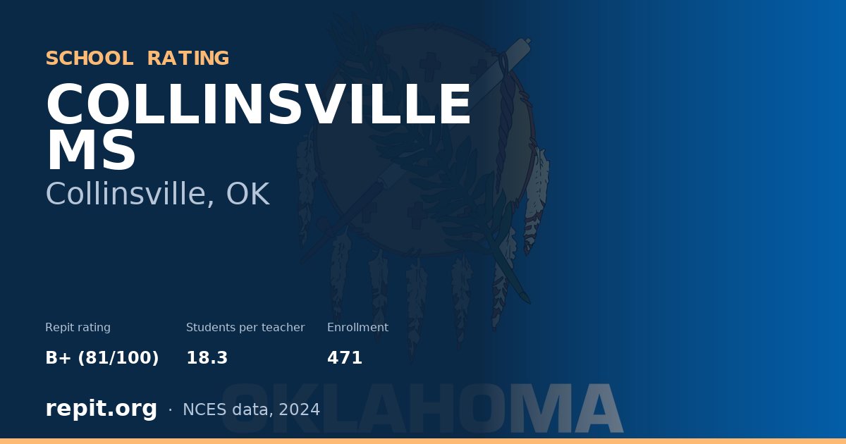 COLLINSVILLE MS, Collinsville, OK — Repit school rating B+ (81/100)