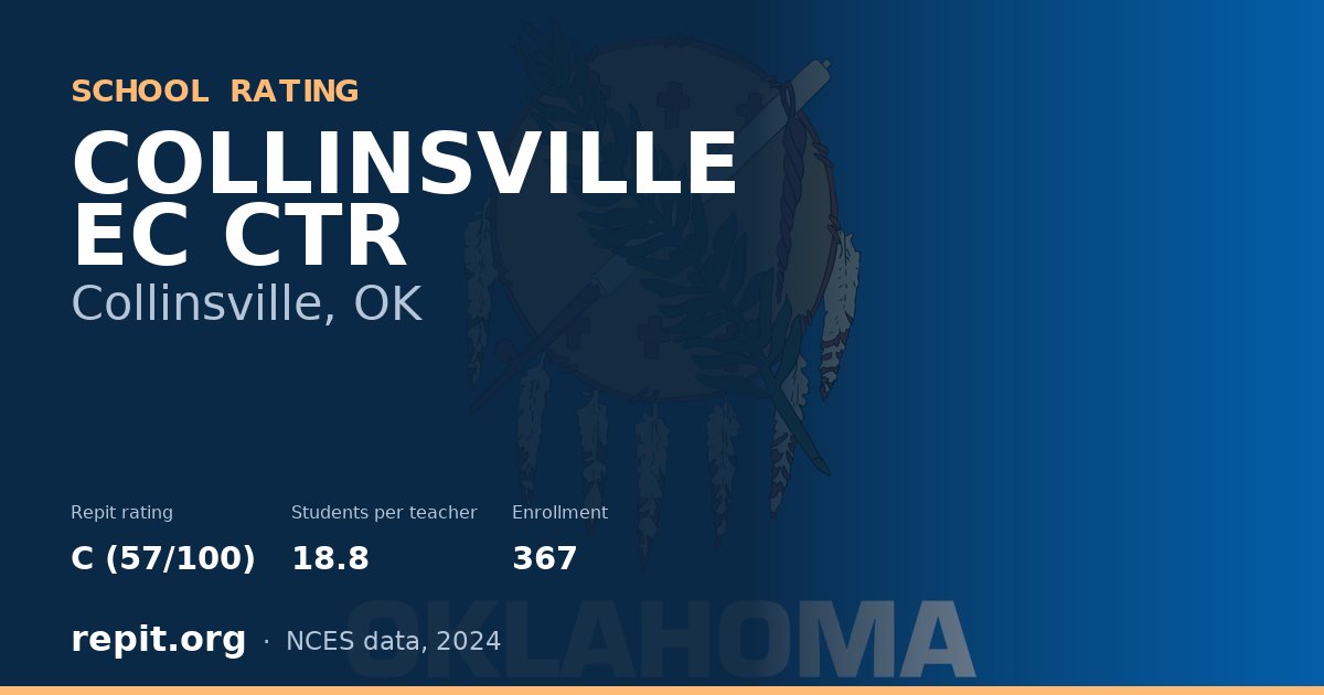 COLLINSVILLE EC CTR, Collinsville, OK — Repit school rating C (57/100)