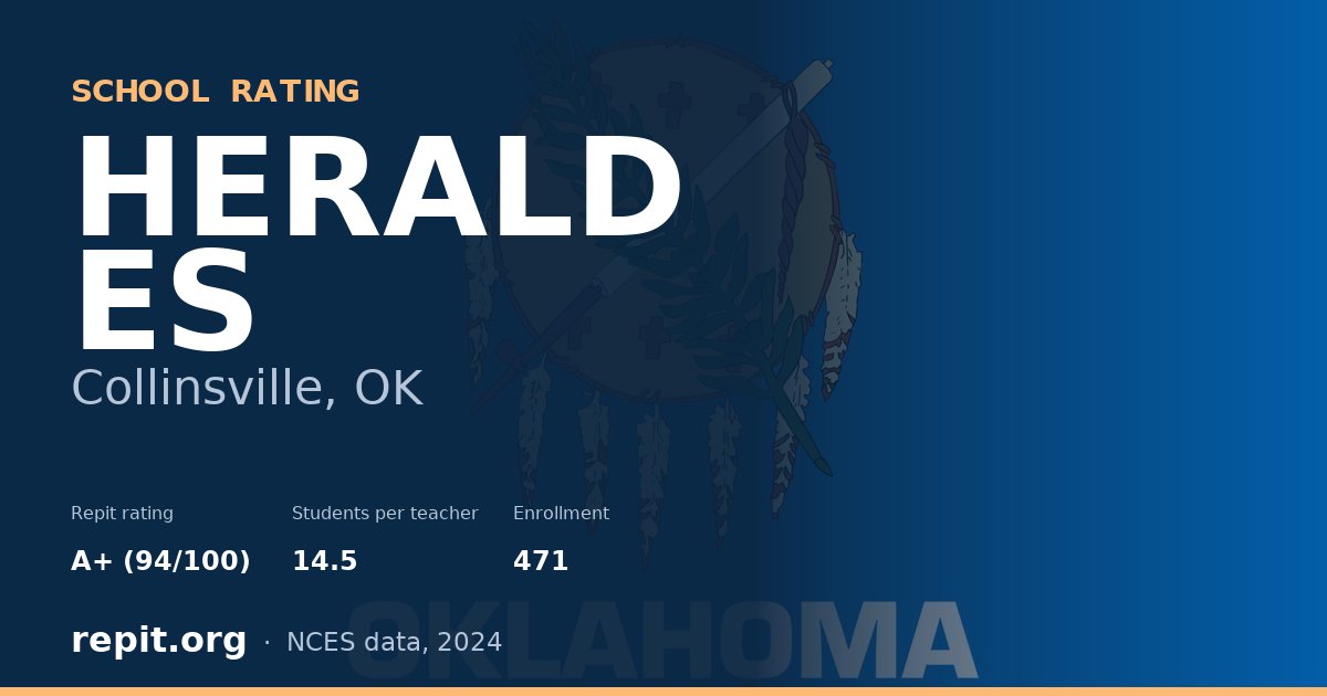HERALD ES, Collinsville, OK — Repit school rating A+ (94/100)