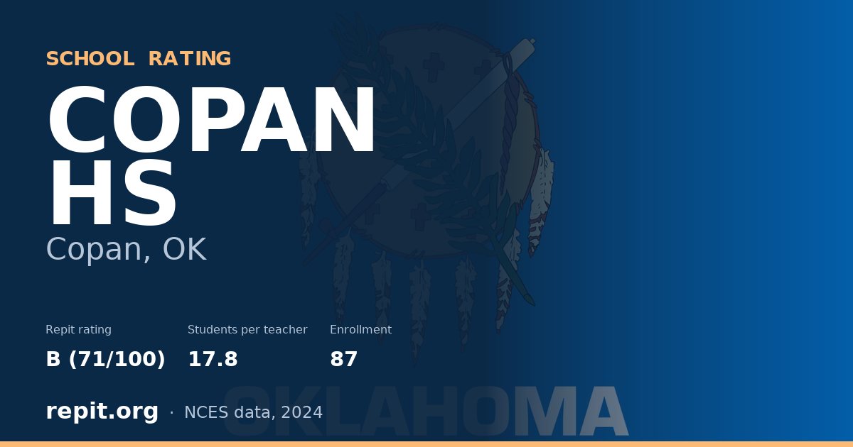 COPAN HS, Copan, OK — Repit school rating B (71/100)