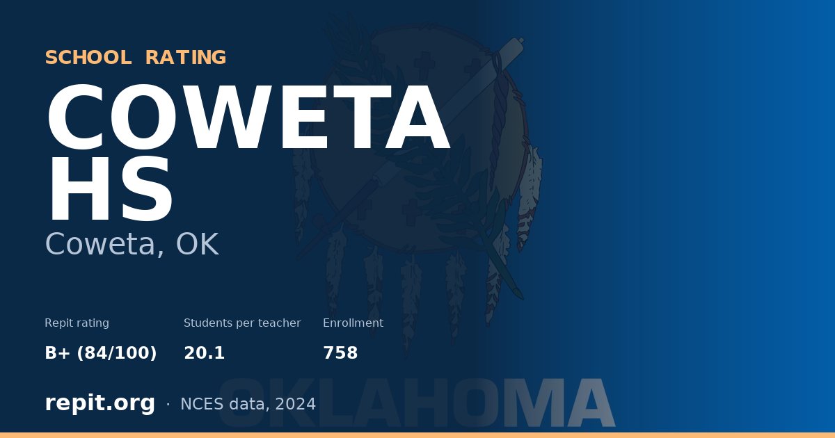 COWETA HS, Coweta, OK — Repit school rating B+ (84/100)