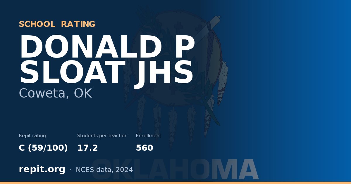 DONALD P SLOAT JHS, Coweta, OK — Repit school rating C (59/100)