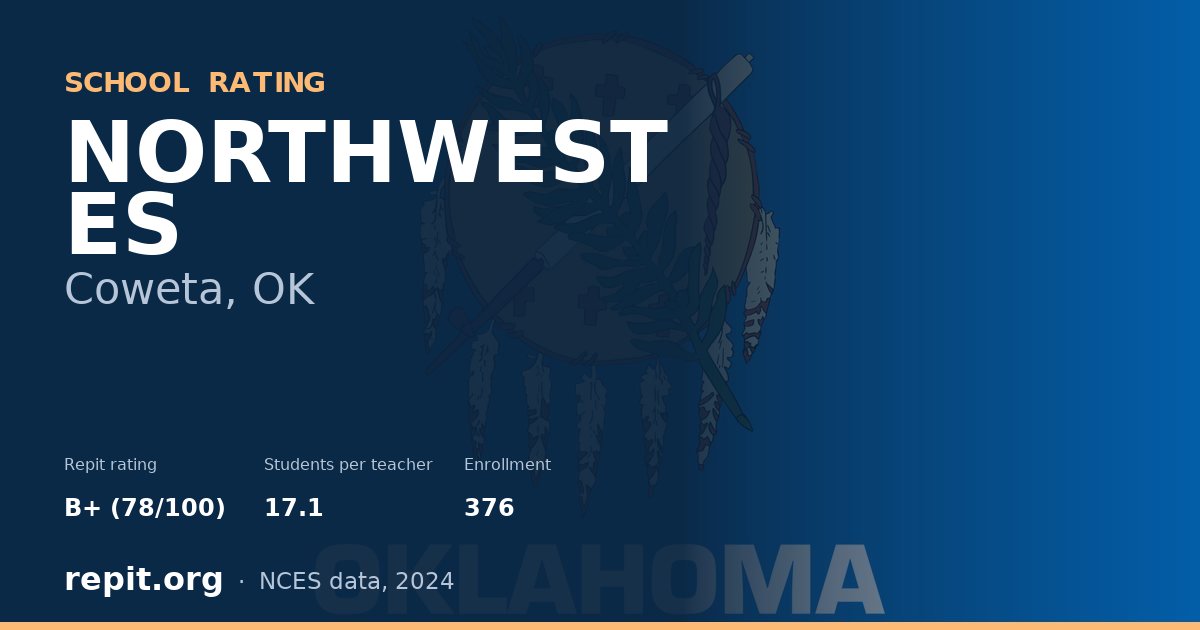 NORTHWEST ES, Coweta, OK — Repit school rating B+ (78/100)