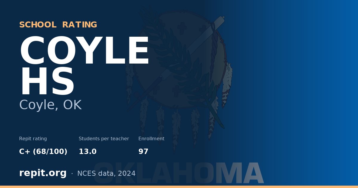 COYLE HS, Coyle, OK — Repit school rating C+ (68/100)