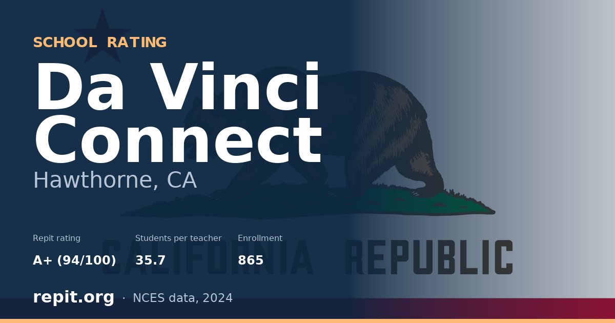 Da Vinci Connect, Hawthorne, CA — Repit school rating A+ (94/100)