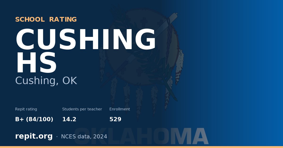 CUSHING HS, Cushing, OK — Repit school rating B+ (84/100)