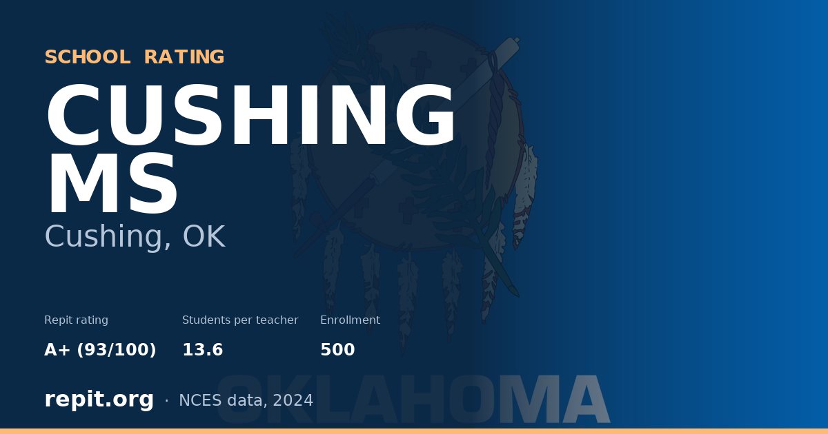 CUSHING MS, Cushing, OK — Repit school rating A+ (93/100)