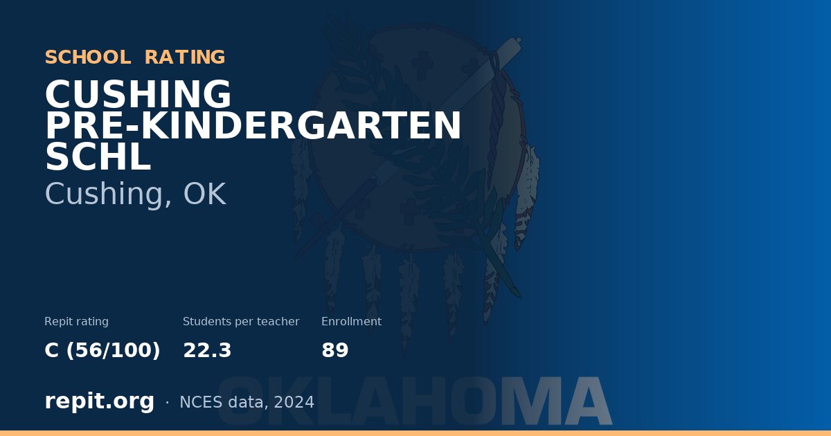 CUSHING PRE-KINDERGARTEN SCHL, Cushing, OK — Repit school rating C (56/100)