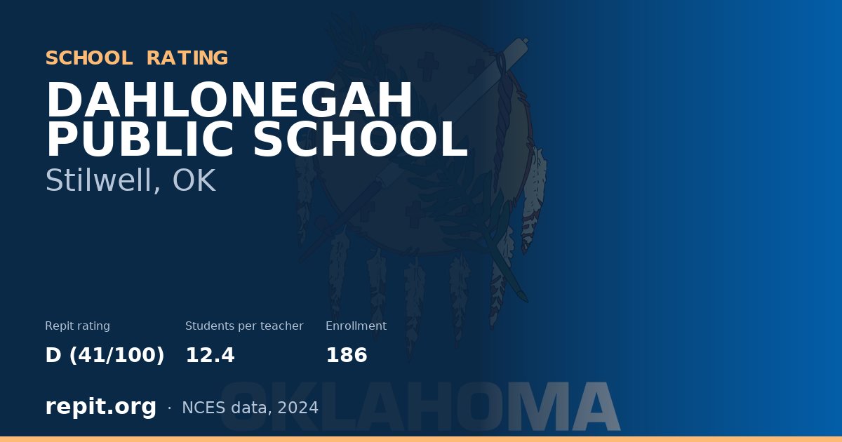 DAHLONEGAH PUBLIC SCHOOL, Stilwell, OK — Repit school rating D (41/100)