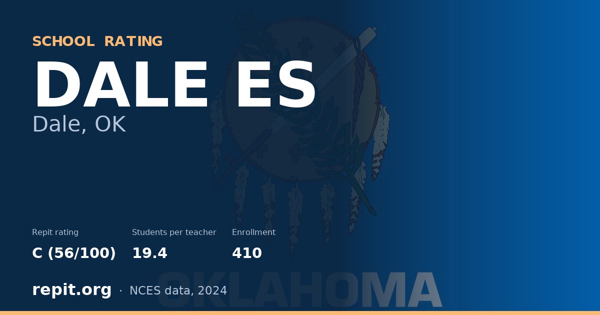 DALE ES, Dale, OK — Repit school rating C (56/100)