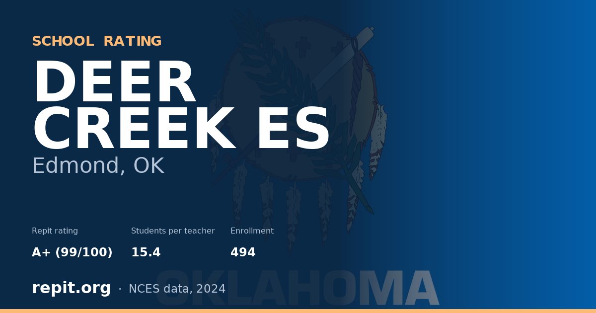 DEER CREEK ES, Edmond, OK — Repit school rating A+ (99/100)
