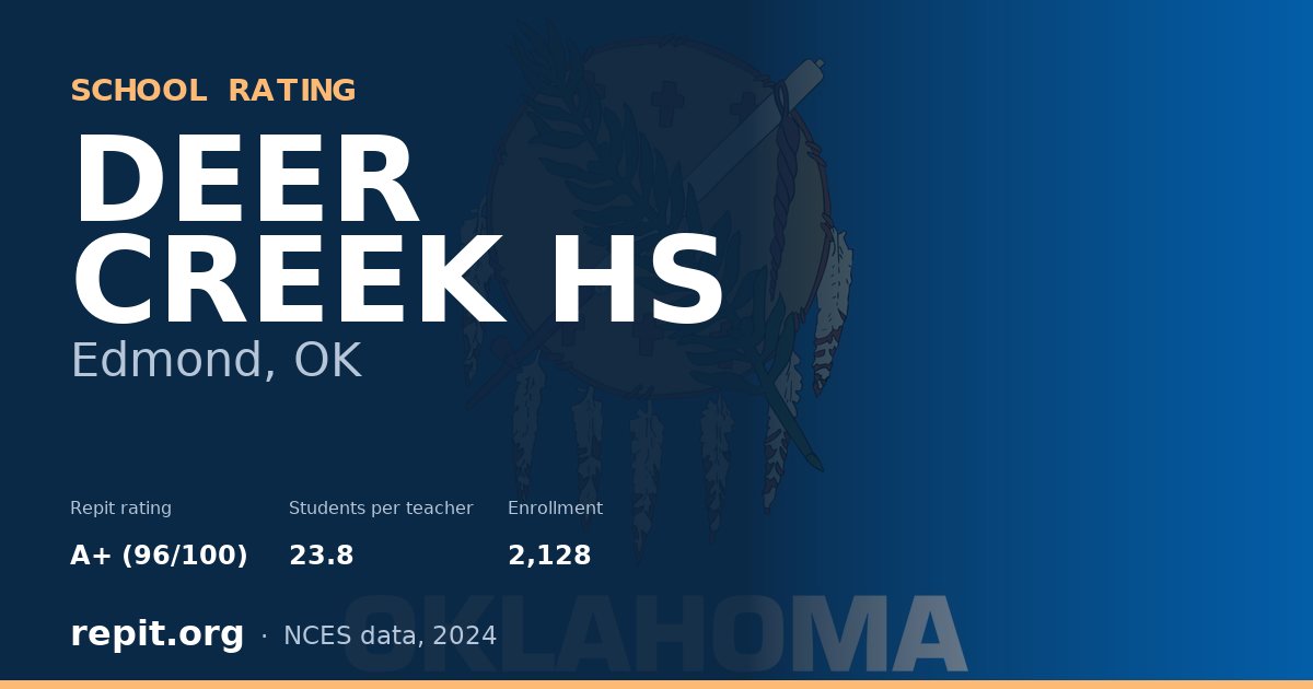 DEER CREEK HS, Edmond, OK — Repit school rating A+ (96/100)