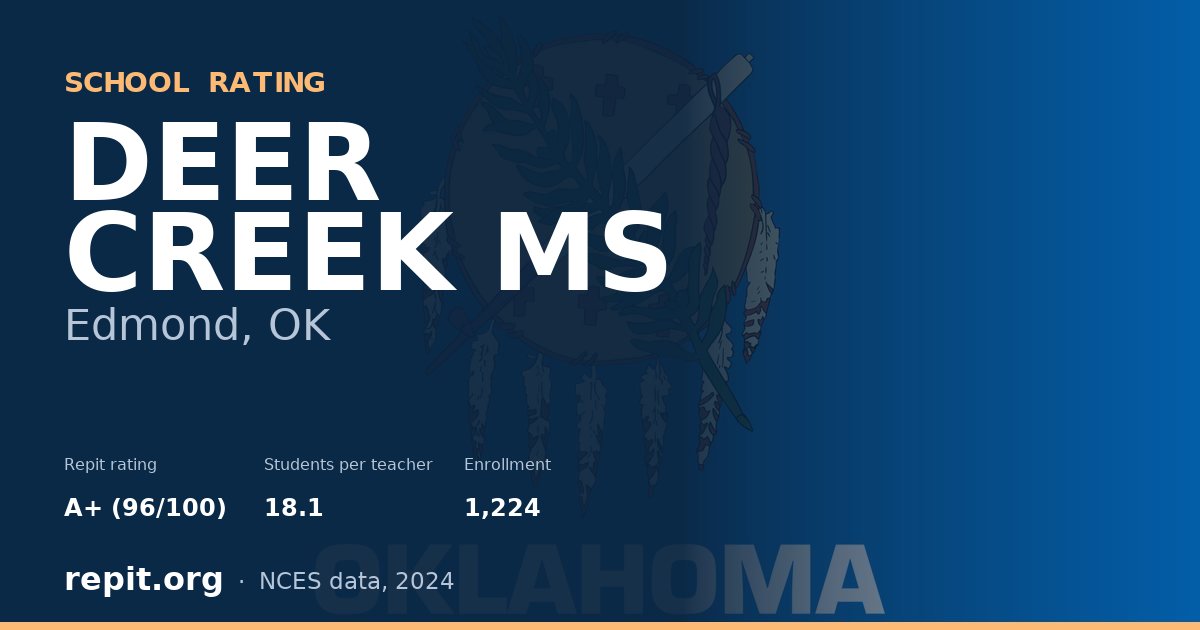 DEER CREEK MS, Edmond, OK — Repit school rating A+ (96/100)