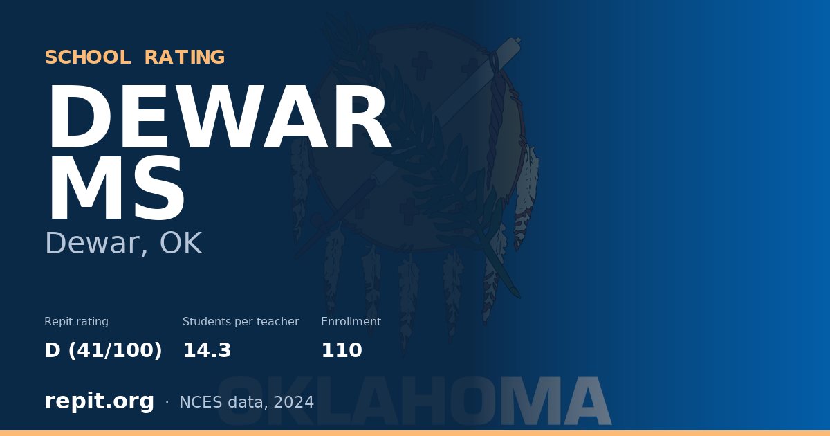 DEWAR MS, Dewar, OK — Repit school rating D (41/100)
